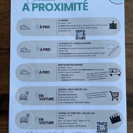 Jolie Maison Au Coeur Des Landes